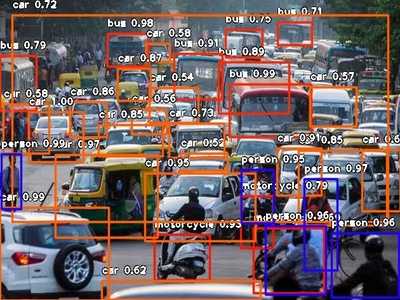 Real-Time Vehicle Detection